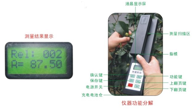 便攜式葉面積測(cè)定儀